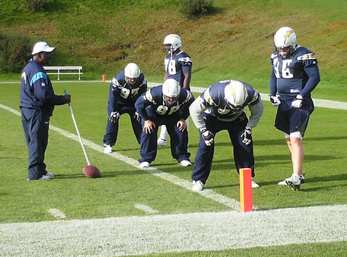 san diego chargers practise